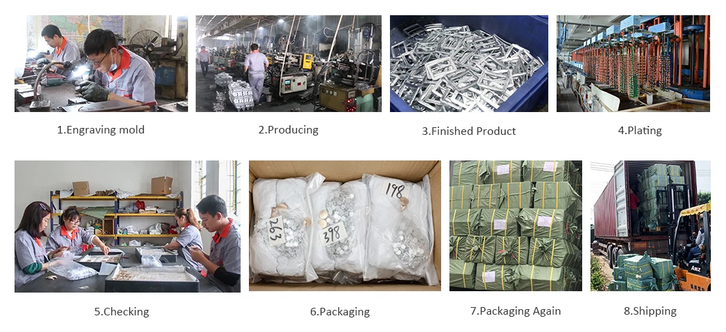 manufacture process manufacture process